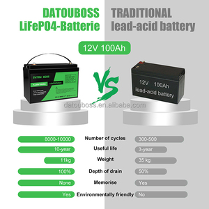 Baterias De Lones De Litio Lifepo4 <b>Battery</b> <b>12V</b> and Lithium Phosphate <b>Battery</b> for Automotive Applications - Product Image 4