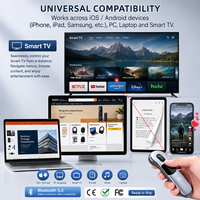 Télécommande de présentation multimédia Air Mouse pour ordinateur portable, iPhone, tablette, Smart TV, grand écran, présentation en classe, système AV