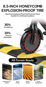 Patinete Eléctrico Plegable Portátil de Aleación de Aluminio de 350W, 20KM de Autonomía, 40km/h, Resistente al Agua IPX6, <span class=keywords><strong>3</strong></span> Modos de Conducción, Almacén en Europa - Product Image 5