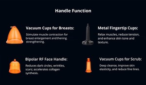 Apparecchio per Massaggi 3 in 1 di Alta Qualità ed Efficace per <span class=keywords><strong>il</strong></span> Miglior Prodotto di Ingrandimento del <span class=keywords><strong>Seno</strong></span> - Migliora l'Aspetto del <span class=keywords><strong>Seno</strong></span> - Product Image 2