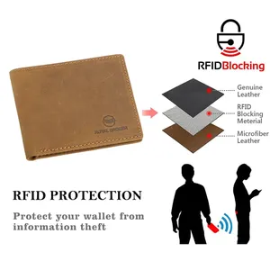 กระเป๋าสตางค์ AndoBag RFID รุ่นวินเทจแบบสั้น, ที่ใส่บัตรหนังแท้, กระเป๋าสตางค์ผู้ชายแบบพับสองตอนเรียบง่ายบางเฉียบ รุ่น 1835 - Product Image 2