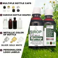 OEM/ODM Promotion Perte de Poids : Sirop Ventre Plat Détox 200 ml, 100% Ingrédients Naturels pour Brûler Naturellement les Graisses