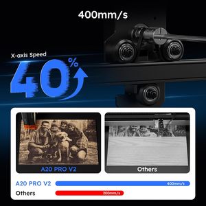 Laser pengukir A20 PRO V2, mesin pemotong Laser akurasi tinggi 20W ATOMSTACK untuk kartu logam kulit akrilik - Product Image 4