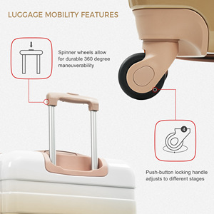 Ready Stock in USA Free Shipping Luggage Sets ABS 3pcs(20/24/28) Spinner Wheels Suitcase with TSA Lock Support <b>Dropshipping</b> - Product Image 6