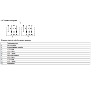 Ventiladores Axiales ebmpapst W2D155-EB08-01 de 155 mm, 42 W, 230 V CA, Ventiladores Eléctricos, Ventiladores de Aire Acondicionado, Ventiladores de Refrigeración Axiales - Product Image 4