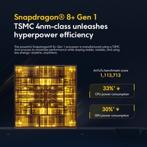 Original POCO F5 Pro 5G phiên bản toàn cầu Android điện thoại 16GB + 1TB điện thoại - Product Image 4