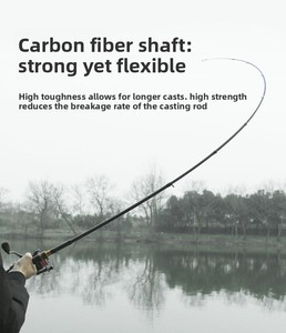 Support de <span class=keywords><strong>canne</strong></span> à pêche portable en fibre de carbone, support de <span class=keywords><strong>canne</strong></span> robuste pour <span class=keywords><strong>canne</strong></span> <span class=keywords><strong>Shimano</strong></span>, moulinet à pêche à la <span class=keywords><strong>mouche</strong></span> modèle 092 - Product Image 1