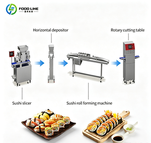 Nouvelle Conception Machine à Rouleaux <span class=keywords><strong>de</strong></span> <span class=keywords><strong>Sushi</strong></span> Moule à <span class=keywords><strong>Sushi</strong></span> Bricolage Algues Riz Outil <span class=keywords><strong>Sushi</strong></span> Bazooka Machine à <span class=keywords><strong>Sushi</strong></span> Commerciale - Product Image 3