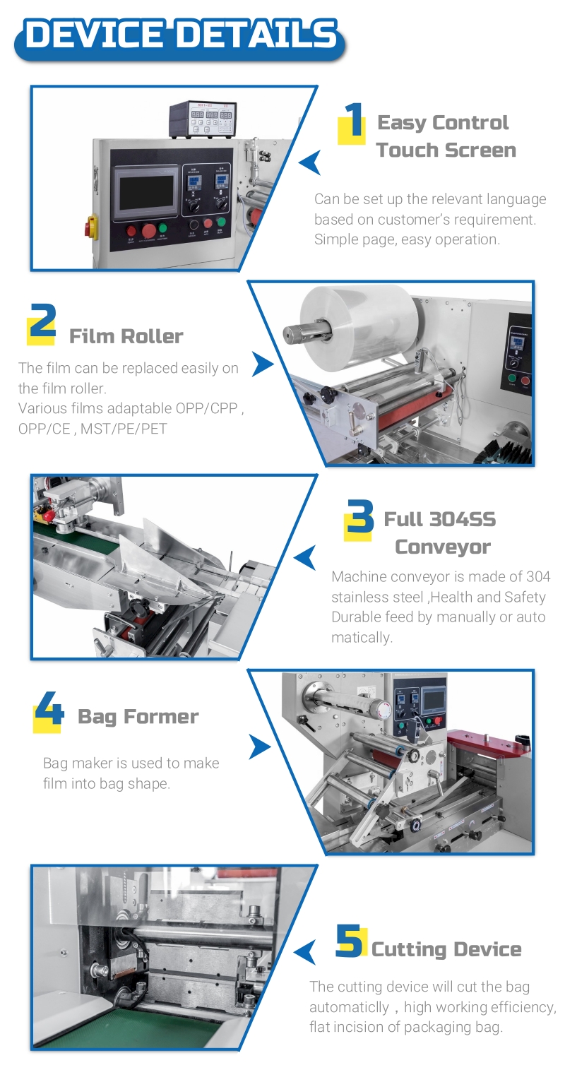 Automatic Horizontal Pregnancy Test Strip Packing Machine| Alibaba.com