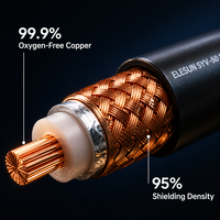 Câble coaxial RF ELESUN série SYV-50 50 ohms, isolation PE solide pour antennes de communication. DM pour les modèles précis et les spécifications personnalisées.