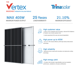 ประสิทธิภาพสูง Trina Neg9r.28 แผงเซลล์แสงอาทิตย์ Monocrystalline Tier1 ครึ่งเซลล์ 420w 450w N-Type Bifacial BIPV สําหรับใช้ในบ้าน - Product Image 4