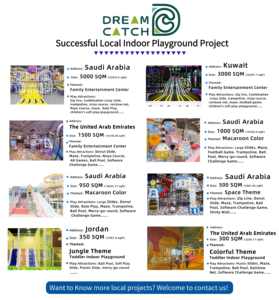 Sogno di cattura avventura trampolino parco di plastica commerciale grande parco divertimenti strutture parco giochi al coperto scivoli - Product Image 5