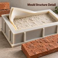 Coque en résine Tietuo + noyau en élastomère, effet brique PU, moule C257-G4, détail d'ornement sculpté, prix direct usine