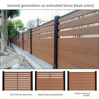Paneles de Cerca de WPC Compuesto - Diseño Moderno, Ecológico, Impermeable, Ignífugo, Superficie con Textura de Madera 3D, Fácil Instalación