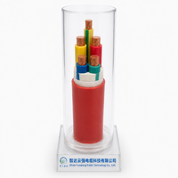 Câble électrique flexible YVF 0,6/1 kV, câble d'isolation en caoutchouc pour connexion d'alimentation de machines mobiles, 4*50+1*25 mm²