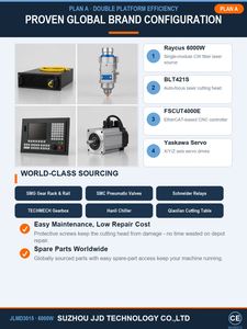 6000W Fiber <b>Laser</b> <b>Cutting</b> <b>Machine</b> 3015 Double Platform Exchange CNC Sheet <b>Metal</b> Cutter 25mm Carbon Steel Stainless Steel - Product Image 5