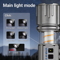 USB-Aufladbare Zoombare LED-Taschenlampe mit Mehrfarbigem COB-Seitenlicht, Rot-Blau Warnblitz-Funktion für Outdoor-Camping und Notfälle
