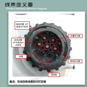 ชุดไฟหน้า DG Show With Video HOWO 380 แบบหลายเลนส์ 336 Full LED รุ่น Four Near Eight Far Bright Star Edition 0708 - Product Image 2