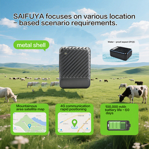 เครื่องติดตามปศุสัตว์แบบเรียลไทม์ ระบบ 4G กันน้ำ รองรับ GPS และ GLONASS ระยะไกล พร้อมระบบ Geo-fence ป้องกันการโจรกรรม  ควบคุมผ่านคอมพิวเตอร์ - Product Image 2