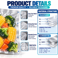 Sacs d'emballage sous vide givrés blancs imprimés en héliogravure personnalisés, pour maïs, viande, légumes, qualité alimentaire, sans BPA, sacs PET thermosoudés sur trois côtés