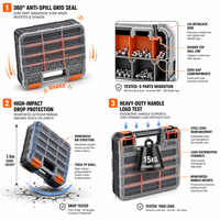 Boîtes à outils d'atelier professionnelles, durables, en PVC laqué, imperméables, rondes, noires, capacité 100 kg, en plastique, avec serrure, pour le rangement d'outils