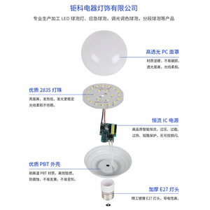 หลอดไฟ LED ดราก้อนบอล วัสดุพีซี ทรงกลม สองสี สำหรับโรงแรม - Product Image 2