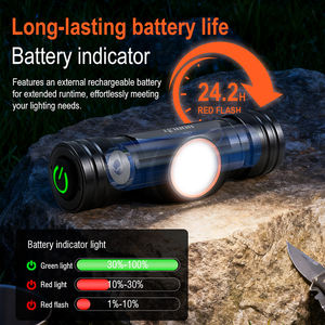 <span class=keywords><strong>Linterna</strong></span> <span class=keywords><strong>Frontal</strong></span> Recargable HP400 <span class=keywords><strong>Boruit</strong></span>, Mini <span class=keywords><strong>Linterna</strong></span> <span class=keywords><strong>Frontal</strong></span> LED de Alto Rendimiento de 650 Lúmenes para Escalada, Pesca y Actividades al Aire Libre - Product Image 5