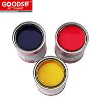 Fabricant de peinture automobile tout-en-un : Kit de peinture 1K Solid Silver Pearl et durcisseur-réducteur de laque transparente 2K