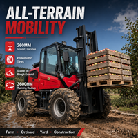 Montacargas Todoterreno al Mejor Precio, 3T 5T 4WD Diésel, Articulado, para Terrenos Accidentados