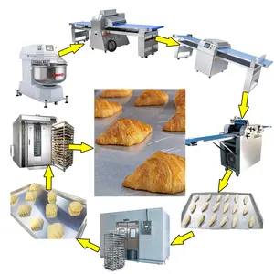 Machine de Production de pâtisserie, Croissant de grande capacité,