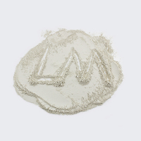 Poudre de Kyanite de Haute Qualité en Gros pour la Production Céramique : Améliore la Résistance, la Stabilité Thermique et la Qualité de la Glaçure