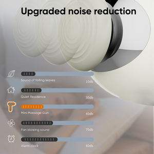 Nueva Mini pistola de masaje inalámbrica para cuerpo, cuello, brazo, pierna y alivio de la cabeza, recuperación y relajación de tejido profundo - Product Image 3