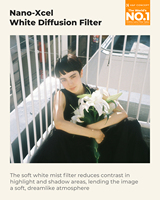 Filtre de diffusion blanc K&F Concept Nano-X 49-82 mm ultra-clair, multicouche, imperméable et résistant aux rayures pour appareil photo reflex numérique
