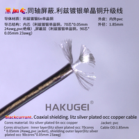 Câble audio Litz en cuivre OCC plaqué argent avec blindage coaxial et gaine en PVC pour lecteur DVD et moniteur