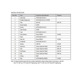 XZ41X OS&Y 带橡胶密封座的立式闸阀 AWWA C509 - Product Image 2