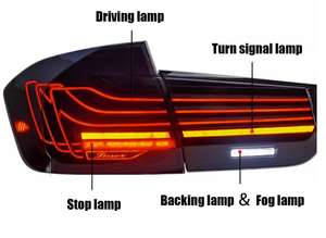 Nuevo diseño LED RGB DRL estilo luz trasera para <span class=keywords><strong>BMW</strong></span> 3 F30 F35 318 320 328 M3 BMW3 2013-2018 lente roja Color 12V CSL lámparas traseras - Product Image 6