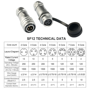 Sf12 Push-Pull Zelfsluitende Luchtvaart Plug Vierkante Basis Mannelijke/Vrouwelijke Connector Voor <span class=keywords><strong>2</strong></span>-9-Core Zonne-Connector Voedingskabel - Product Image 3
