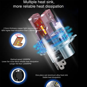 H4 LED phare de voiture H8 H11 HB3 9005 HB4 9006 ampoules LED 110W Canbus 24000LM lampe de voiture pour <span class=keywords><strong>Skoda</strong></span> Ford Benz Renault Hyundai VW Audi - Product Image 4