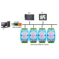 AMPTI04 Acquisition de température à 8 canaux DS18B20 avec communication RS485 MODBUS RTU, plage de -55°C à +125°C, remplace WP3066ADAM
