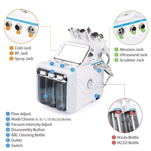 Máquinas Faciales Multifunción, Rejuvenecimiento de la Piel, Máquina Profesional de Hidradermoabrasión, Chorro de Oxígeno - Product Image 3