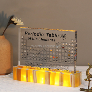 RECHI Plusieurs tailles d'éléments disponibles carte d'affichage de tableau d'élément chimique acrylique physique tableau <span class=keywords><strong>périodique</strong></span> d'élément chimique - Product Image 6