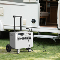 Chargeur de batterie solaire portable haute qualité 2400W, sortie AC universelle, contrôleur de station d'énergie mobile, prise UE, alimentation voiture