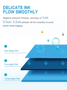 Tintas de impresión digital CMYK a base de agua compatibles con Espon 8690/8190/878, tinte para botella, recarga de 1L para impresoras digitales - Product Image 4