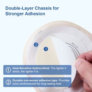 Zodelo Fabriek Prijs Ce Gecertificeerde Klasse I Koolfilter Proof Lek Ondoorzichtige Colostomiezak 15.5X25Cm Voor Ileostomie Stomaverzorging - Product Image 6