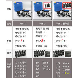 Herramienta Eléctrica Portátil Feiyue VEF-1/VEF-2 para Abocardar Tubos de Cobre con Batería de Litio - Product Image 4