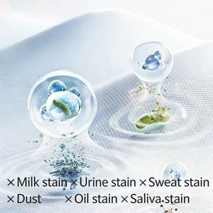 Detergente Quitamanchas para Ropa, Suave con la Piel, Alta Espuma, Fácil de Enjuagar, Aroma Personalizable, Venta Directa de Fábrica, Polvo para Lavandería al <span class=keywords><strong>por</strong></span> Mayor - Product Image 5