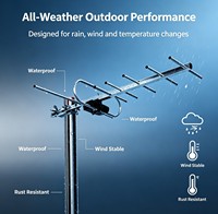 Outdoor High-Gain Yagi HDTV-Antenne UHF VHF Gerichtete Digitale Terrestrische TV-Antenne DVB-T2 Reichweite Wetterfester Mast Kunststoff