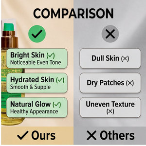 Aceite corporal iluminador OREE HUT con aceite esencial blanqueador Active Caviar Drip de 300 ml (300 ml) - Product Image 6