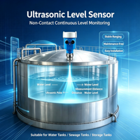 Pengukur Level Ultrasonik Bersertifikat CE SHUOHAO untuk Tangki Air 4-20mA RS485 Sensor Level Cairan Pengukur Level Ultrasonik OEM ODM
