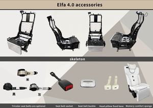 Pièces automobiles modifiées à <span class=keywords><strong>prix</strong></span> de gros pour sièges aérodynamiques de voitures de luxe - Product Image 4